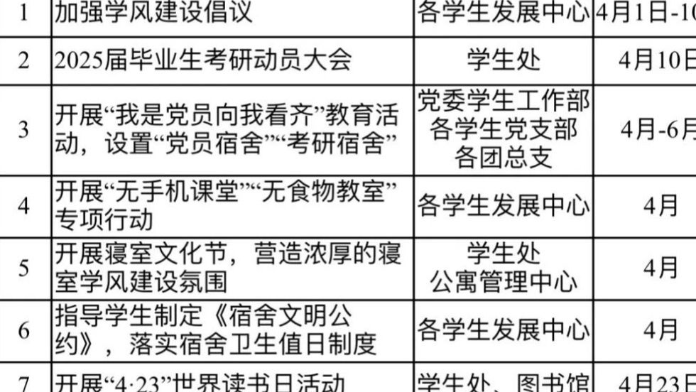 信息工程学院老师